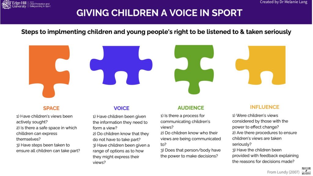 Giving Children a Voice in Sport poster