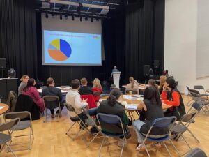 Lancashire Youth Climate Conference 2024 workshop