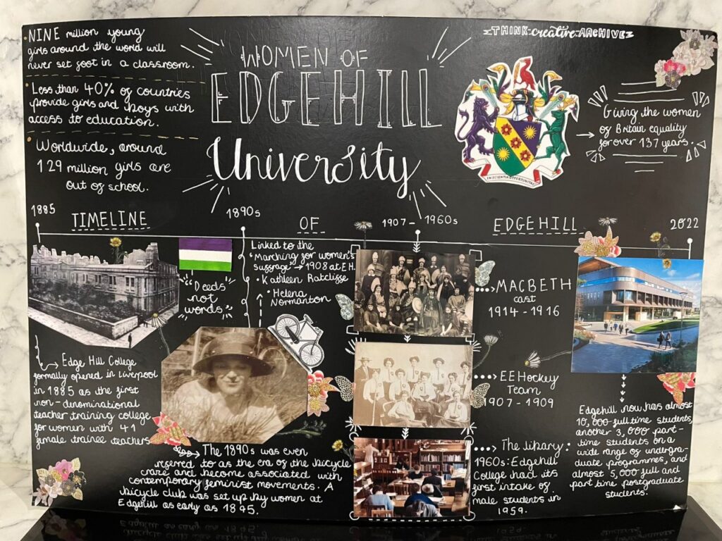 A collage of images and wording celebrating Edge Hill's history of getting women into education