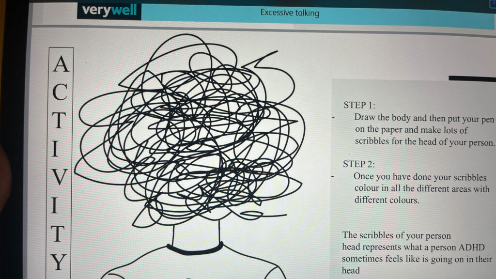 Diagram representing the feelings of a person with ADHD